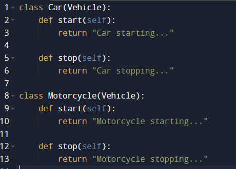 Understanding Abstract Classes in Python – Blog